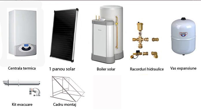Pachet centrala in condensatie Ariston Genus Premium Evo System 30 28 kW cu 1 panou solar Kairos CF2 si boiler solar MACC 2SC 300 litri